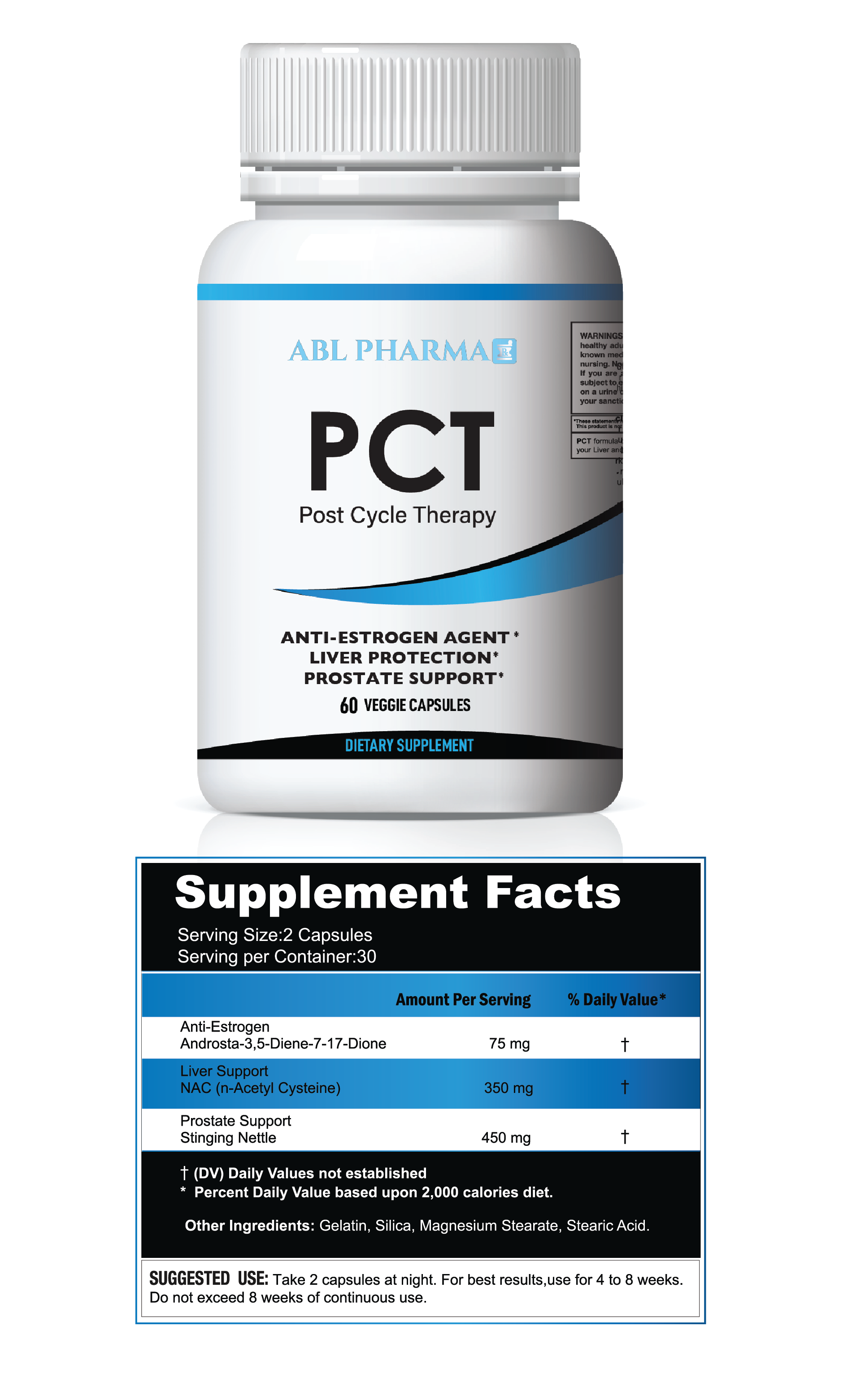 PCT - Post Cycle Therapy